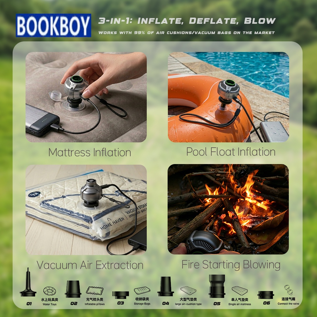 Mini Outdoor Camping Inflator  - đánh giá và giá Vacuum Chamber Small